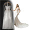 Kleidersack Brautkleid Staub Kleiderhülle Lang - Transparent Brautkleidhülle Kleidersack Lang 180 cm Kleidung Aufbewahrung - für Dress Abendkleider Brautkleider