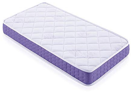 MATTREX | Colchón Viscoelástico Cuna Tamaño: 120x60 cm – Colchón Cuna Altura: 12 cm Transpirable, antiácaros, antihongos y antibacterias – Colchónes Cunas con Certificado Oeko-Tex®