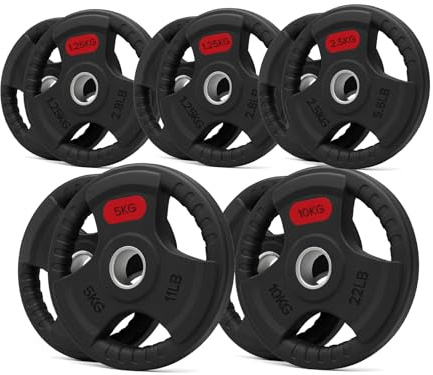 Tri Grip Weight Plates Cast Iron Rubber Coated Weights Sets & Pairs (1.25kg–25kg) for Home Gym Strength Training, Weight Lifting & Muscle Building for Men & Women (Without Barbell, 40kg Set)