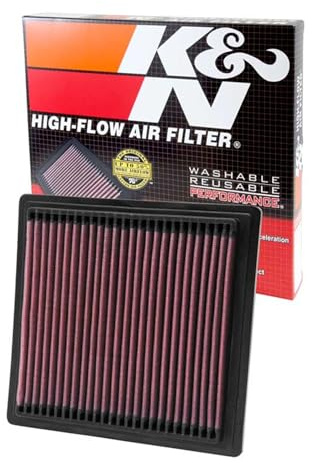 K&N 33-2104 Motorluftfilter: Hochleistung, Prämie, Abwaschbar, Ersatzfilter,Erhöhte Leistung, 1994-2004 (HRV, CRV I, Civic V, Civic VI, CR-V, Civic HX, Civic GX, Civic Si, Civic Value Package)