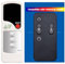 XINJISHIMIN Replacement Remote Control for Real Flame Firebox 4099 & AKDY AZFL-EF06-28R Electric Fireplace Infrared Quartz Space Heater