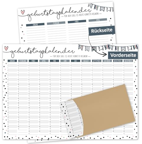 Geburtstagskalender A2 jahresunabhängig immerwährend I Wandkalender Quer-Format Hoch-Format I Motiv Konfetti gefaltet I dv539