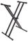 Kinsman Standard Series Double X Keyboard Stand