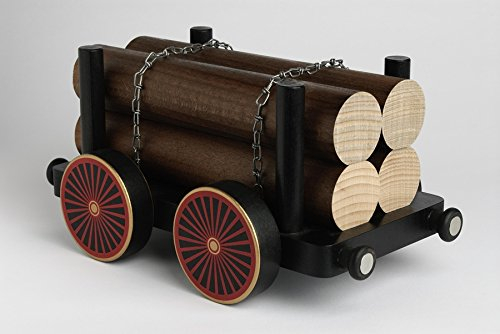 Rudolphs Schatzkiste Zubehör Anhänger für Langholz BxTxH= 13x22x11cm NEU Rauchen Ofen Rauchfigur Rauchmann Räucherfigur Räucherkerze Smoker Kerze Figur Mann Holz Seiffen Erzgebirge Holz Schnee