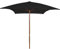 OHOOWOO Sombrilla de jardín con palo de madera negra 200x300 cm,Parasol Jardín Madera Elegante Protección Solar UV Terraza Jardin Decoración Exterior Paraguas y sombra