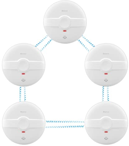 HEIMAN Detecteur Fumee Interconnecté Détecteur de Fumée sans Fil Intelligent Alarme avec Pile d’Une durée de Vie de 10 Ans, Capteur photoélectrique à la Pointe du progrès, TÜV/EN14604 (5)