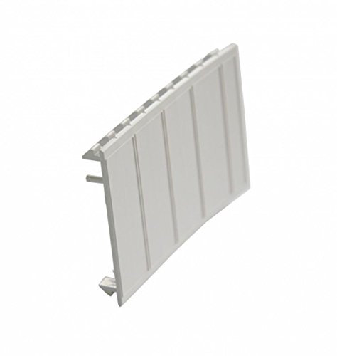 Abdeckung für offene Module im Verteilerkasten - 4,5 TE - BxH 52 x 82 mm - weiß