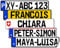 Nummernschild Aufkleber (13 cm x 2.7 cm)