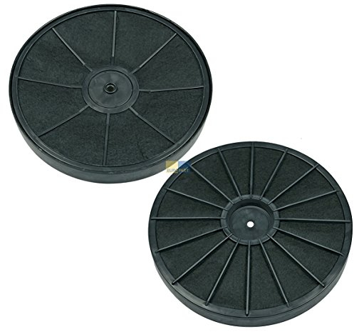 Filtro ai carboni attivi EFF 54 per cappa aspirante come Electrolux 5029467700 5029467700/5