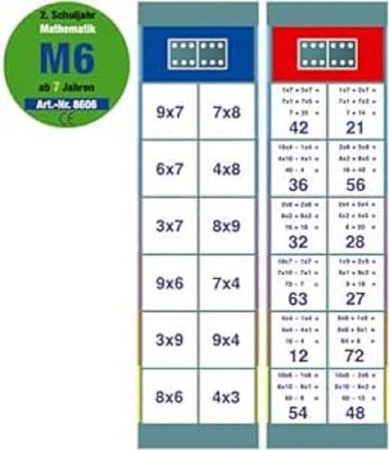 Set M6: Mathematik 2. Klasse