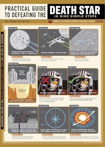Komar Wandbild- Star Wars Death Star Defeating Guide - Größe 50 x 70 cm - Poster, Kinderzimmer, Dekoration - gerollt ohne Rahmen