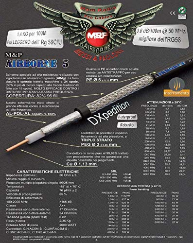Airbon 5 Messi Paoloni Cavo Coassiale - Bobina 100m.