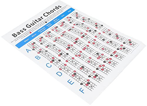 OFFSCH Gitarrenakkord-diagramm-poster Trainingshandbuch Diagramm-poster Gitarrendiagramm Beschichtetes Papier