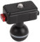 Action Camera Quick Release Base, Aluminum Alloy Ball Mount Adapter for with RAM Ball Head, Magnetic Quick Release Mount with 1/4inch Screws