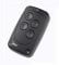 Universal émetteur 433 & 868 MHz télécommande Moteur de Porte de Garage – Télécommande Noir Portail Fixed Code & Rolling Code. Compatible avec Hörmann, Marantec, Came, FAAC, BFT, Sommer, etc.