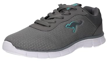 KangaROOS - K-RF Alea