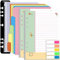 Rancco Cornell-Note Taking-System A5 Planer-Nachfüllpapier, 90 Seiten, bunt, 5R Cornell Notes 6-Ringbuch-Einlagen mit Reißverschlusstasche, Ordner-Trenner, Lineal, Index-Tab, College liniert, 21,1 x