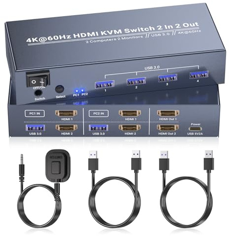 Dual Monitor HDMI KVM Switch 2 Monitors 2 Computers, 4K60Hz and 4 USB 3.0, Control 2 PCs with 2 Monitors and 1 Set of Keyboard Mouse