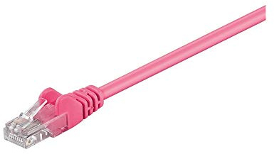 Goobay 95214 CAT 5e Patchkabel, U/UTP, Magenta