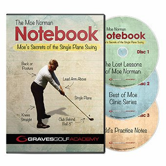 The Moe Norman Notebook