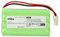 vhbw Akku kompatibel mit Somfy Evolvia Passeo 800 Schiebetorantrieb Torantrieb Drehtorantrieb (1200 mAh, 9,6 V, NiMH)