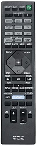 VINABTY Ersatz-Fernbedienung für Sony Multi Channel AV Receiver STR-DH550 STR-DH750 STR-DN1060 STR-DN860 Remote 2IN1 RM-AAU190 RMT-AA130U