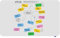 Legamaster Essence Whiteboard - weiß - 119,5 x 200 cm - rahmenlose, beschreibbare Magnetwand mit abgerundeten Ecken - FSC-zertifizierte Materialien