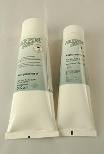 Akemi 5010