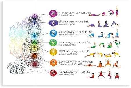 GIEIG Yoga-Übungen Deutsches Leinwand Wandkunst Druck Poster Für Zuhause Schule Büro Dekoration Ungerahmt 30,5x45,7cm