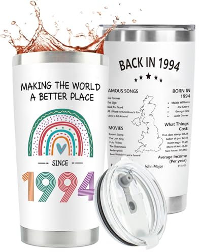 CoCoCherry 31th Birthday Gifts for Women - Birthday Gift Rainbow Mugs(1994)