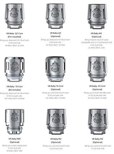 Smok tfv8 V8 Baby T6 Sextuple Coil 0.2 Ohm blister pack of 5 Product without nicotine