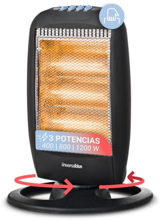 UNIVERSALBLUE | Calefactor Halógeno | 1200W | 3 Niveles de Potencia | Oscilación | Sistema Seguridad | Base Antivuelco | Superficies de 10m² | Calor Inmediato