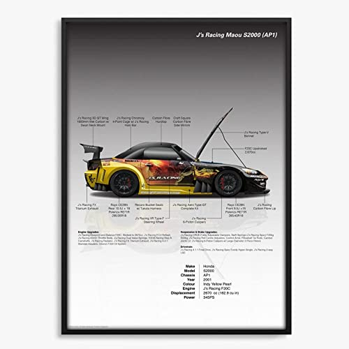 Leinwanddruck Supra Car Poster Supra Sport Car GTR Ae86 Gemälde Wandkunst Dekoration Bar Raumdekor Leinwand Poster Geschenk,60X90Cm Ohne Rahmen