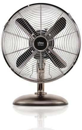 Ufesa Michigan Mini Ventilador de Sobremesa Oscilante, 40W, 3 Velocidades, 4 Aspas 30cm, Diseño Metalizado