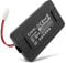 CELLONIC, Batería para Aspiradora Compatible con Rowenta Smart Explorer 20 RR687, RR682 (14.4V, 2600mAh)