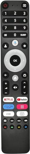 Ersatz Fernbedienung OK. OTV70GQU-5023C | OTV70GHU-5023C | Sofort einsatzbereit – keine Programmierung oder Kopplung erforderlich