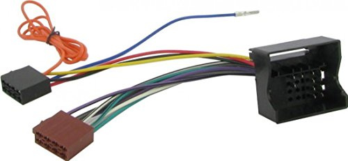Connects2 CITROEN C2 C3 C4 C5 C6 C8 Synergy CT20CT02