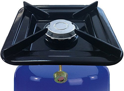 Fogón Pop Nero rosca universal para botella BUTSIR Azul