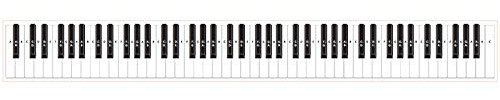 YUPVM 88 Key Practice Keyboard Piano & Note Chart for Behind the Piano Keys,Guide Teaching Aid Note Chart for Beginner Student
