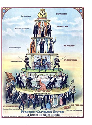 Artery8 Anti-Capitalist Pyramid of the Capitalist System USA 1911 Reproduction Vintage Political Advert Poster Art Print Canvas Premium Wall Decor