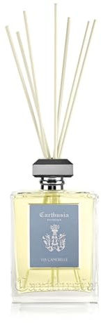 Carthusia - Via Camerelle Diffusor 480