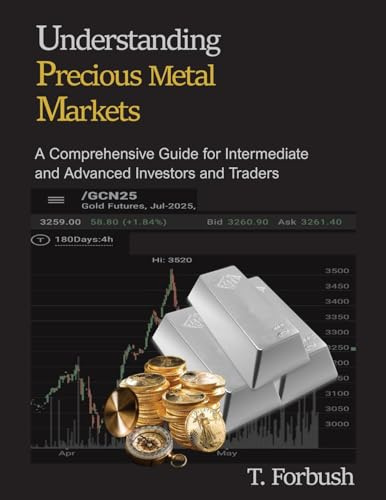 Understanding Precious Metal Markets: A Comprehensive Guide for Intermediate to Advanced Investors and Traders