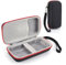 PKKP Tasche für Anbernic RG35XX H/RG353M, Eva Harte Tragetasche für Retro-Handheld-Spielkonsole, Staubdichte und Stoßfeste Handheld sspielkonsole Vielseitige Tasche, Kompatibel mit RG35XX Zubehör