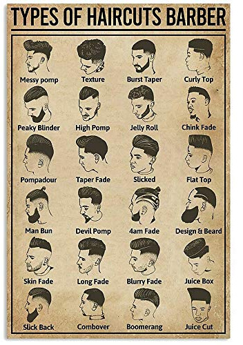 FJQWKLF Frisur-Wissen, Metall-Blechschilder, Arten von Haarschnitten, Friseur-Poster, Friseur-Shop, Club, Zuhause, Wandkunst, Dekoration, Schild, 20,3 x 30,5 cm