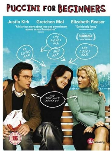 Puccini For Beginners [2007] [DVD] [UK Import]