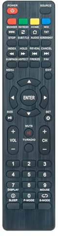 VINABTY Telecomando di sostituzione compatibile con Akai TV AKTV5537S AKTV5836S ND39S3100S-SMART ND50KS4100S