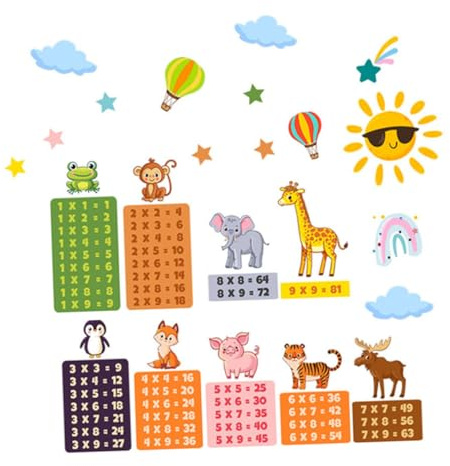 SOPOTUTU Stickers Muraux Multiplication Table Animaux Cartoon Autocollants Muraux Adhesifs Pour Chambre Décoration Forêt Jungle