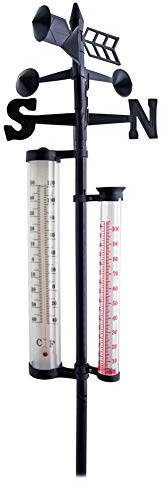 IIT 30900 Weather Vane Station