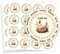 GOMAKERER 320 Pcs Egg Carton Labels, 5cm Round Farm Fresh Lain on Sticker PET Adhesive Egg Packaging Sticker for Box Container Carton Farm Supplies