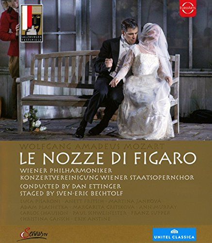 EUROARTS